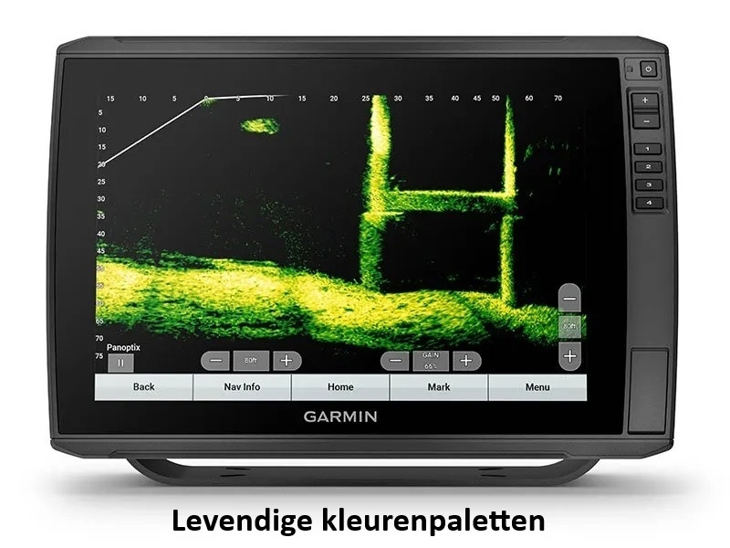 Levendige kleurenpaletten