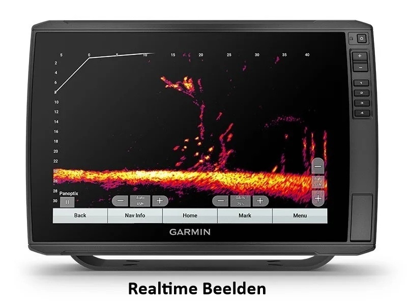 Realtime beelden