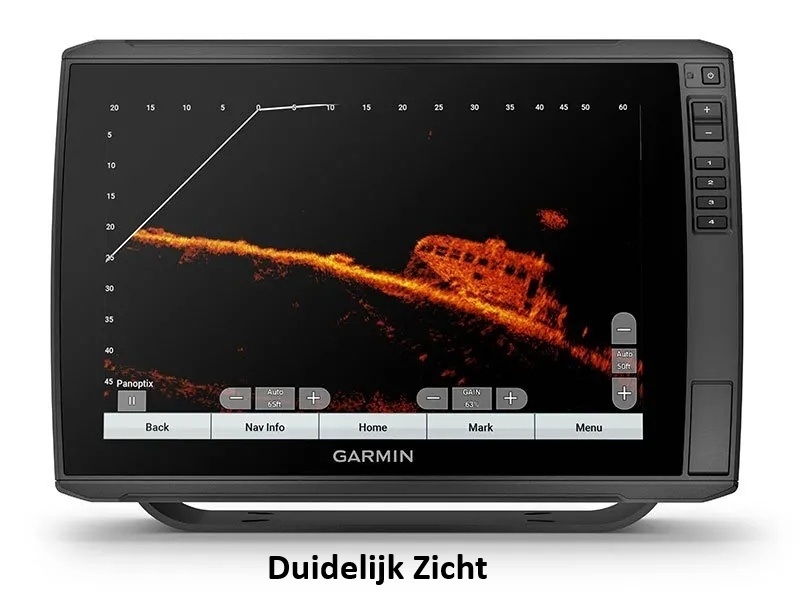Duidelijk zicht