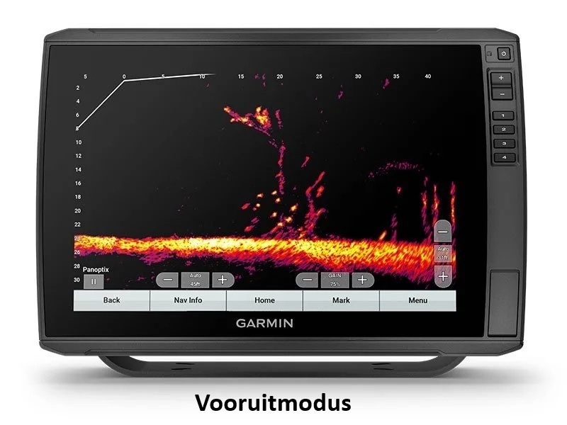 Vooruitmodus